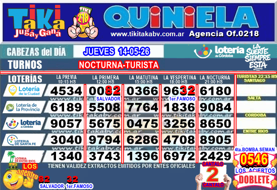 Gane Al Toke